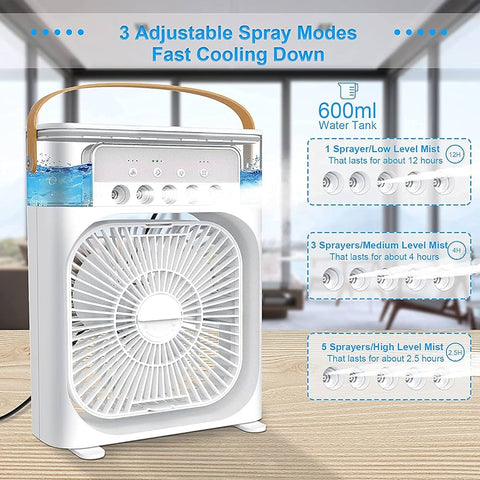 Rechargeble Air Conditioners Cooling Fan 2024